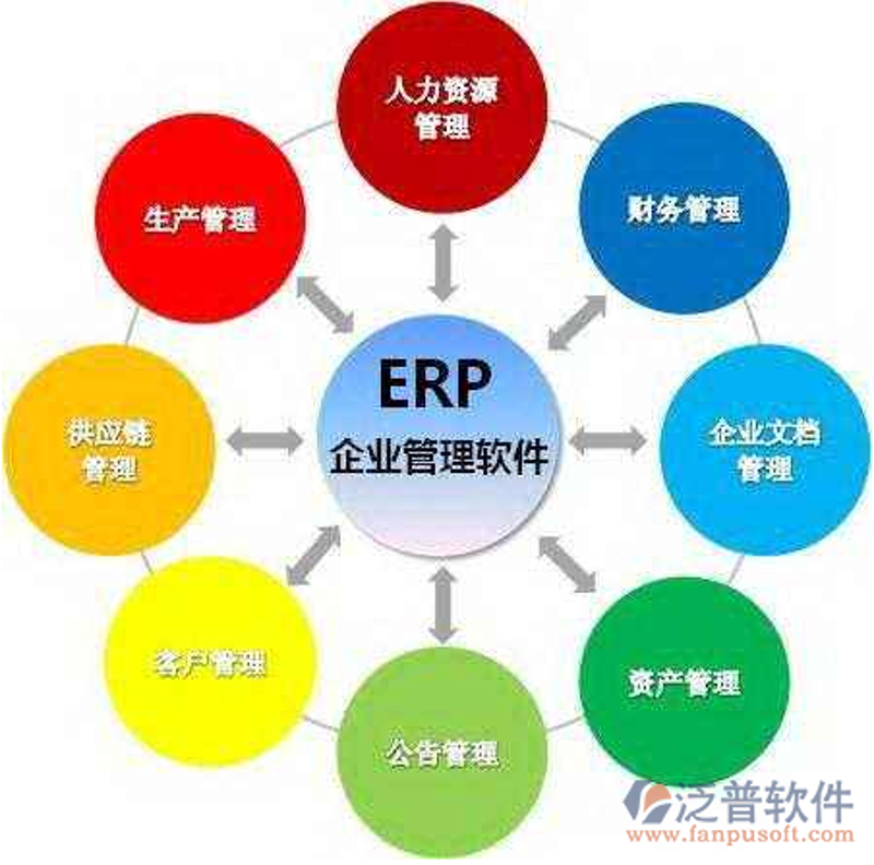 移动APP开发：新时代的应用创新